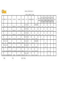 一日冷冻三天滚动生产计划表-总装1115