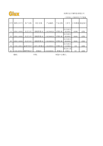 一日冷冻三天滚动生产计划表-总装1117