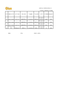 一日冷冻三天滚动生产计划表-总装1123