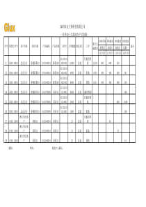 一日冷冻三天滚动生产计划表-总装1213