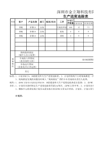 总装部 生产进度追踪表