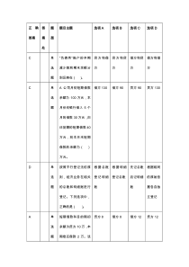 会计基础---3