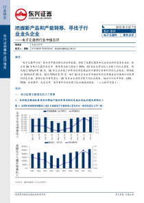 东兴证券--电子元器件行业各公司XXXX 年中报关键数据XXXX 年9 月7