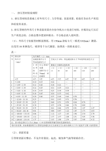 铝合金型材内控检验规程