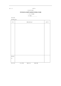 项目资金收支业务循环内部控制符合性测试工作底稿