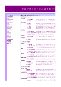 中国宏观经济月度数据手册(X年12月)