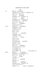 1#地块消防电气移交明细