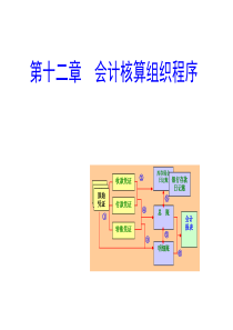 会计学 第十二章 核算程序