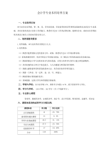 会计学专业本科培养方案