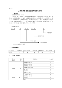 云南经济管理职业学院课程编码规则doc-云南经济管理职业