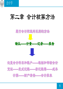 会计学基础第二章7296906796