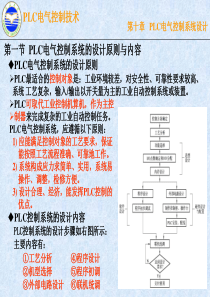 10plc电气控制设计(19)