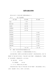 会计学课件--借贷记账法举例(doc5)