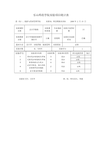 会计学基础实训教学大纲doc-《基础会计学》课程实验教学