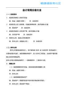 会计常用分录大全（DOC44页）