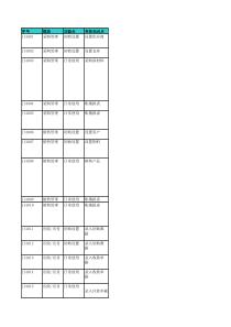 会计技能复赛实务试题及答案