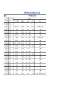 3号楼排水进场前界面交接情况表(徐孝逵核XXXX619)