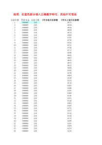 住房按揭贷款等额本金还款计算表