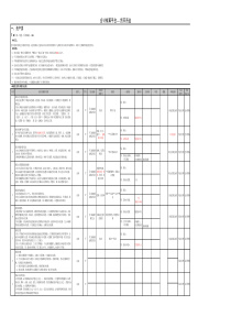 会计核算平台