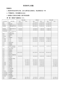 会计电算化操作1