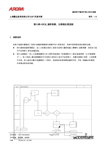 埃森哲-震旦家具有限公司实施专案第06章-HR06_留职停薪、长病假处理