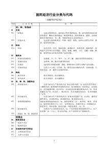 六、国民经济行业分类与代码