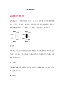 初学股票