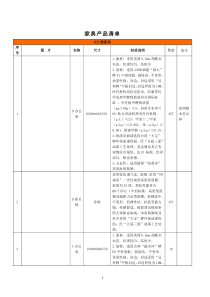 复件家具产品清单doc-江苏政府采购