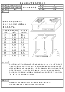 UL线材端子吊重标准