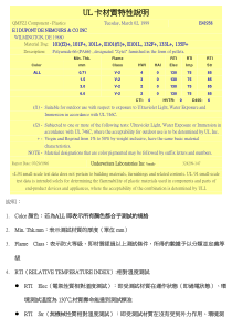 UL卡材质特性说明