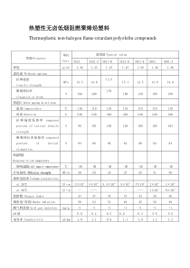 热塑性无卤低烟阻燃聚烯烃塑料