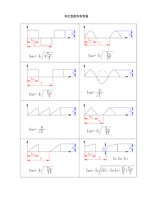 几种波形的有效值