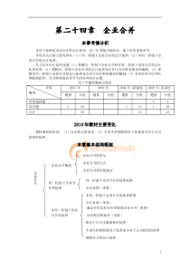 会计·张志凤基础班·第24章(1)