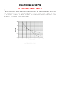 NTC（负温度系数）热敏电阻产品基础知识