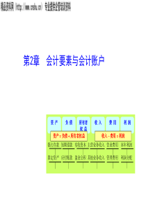 会计要素与会计账户