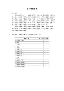 会计财税学程