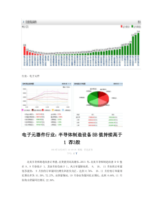 周四股票