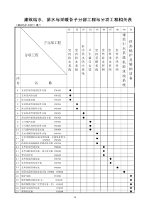 5建筑给排水及采暖工程用表(检验批、试验记录、隐蔽工