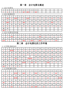 会计题目(答案)