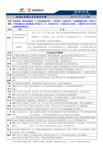 国信证券-佛山部投资内参-100531