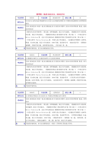 南大商院经济类各专业