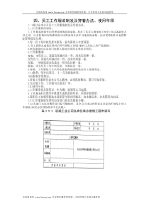 员工工作服装制发及穿着办法_使用年限