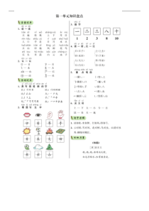 第1单元 知识盘点同步练习（部编版）