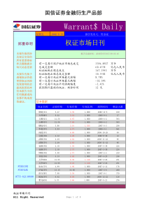 国信证券-权证市场日刊-060818