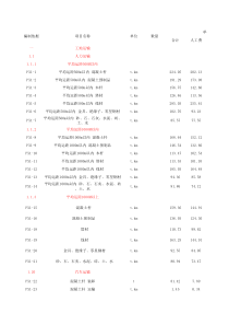 20KV及以下配电网工程定额（XLS5页）