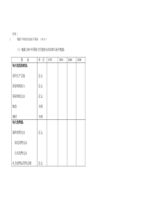 国民经济