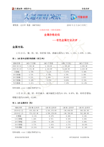 大通证券-金属价格走低-100224