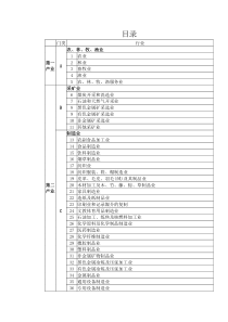 国民经济行业代码表doc-目录