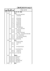 国民经济行业分类