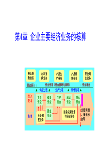 基础会计(第二版)04